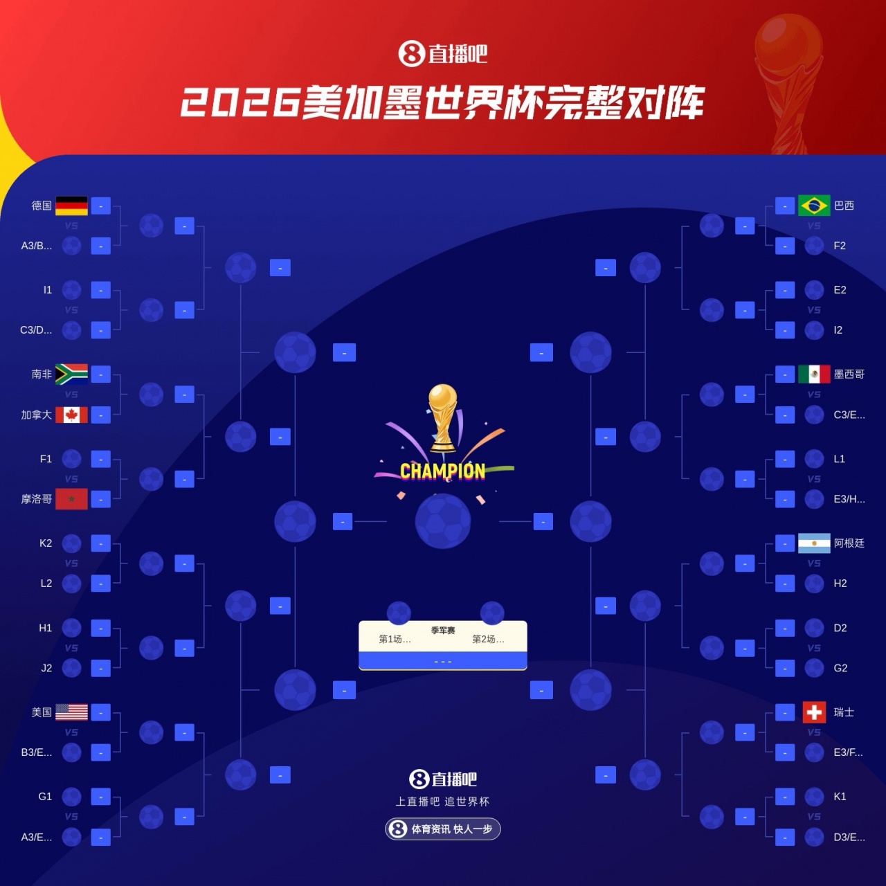 韩国出线概率94% 孙兴慜表情崩溃 维尼修斯3场4球1助 韩国出线概率94% 孙兴慜表情崩溃 维尼修斯3场4球1助
