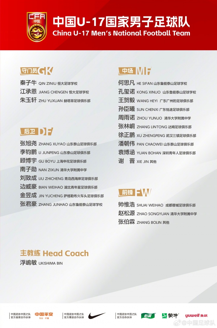 U17国足公布集训名单 帅惟浩领衔备战世界杯 U17国足公布集训名单 帅惟浩领衔备战世界杯