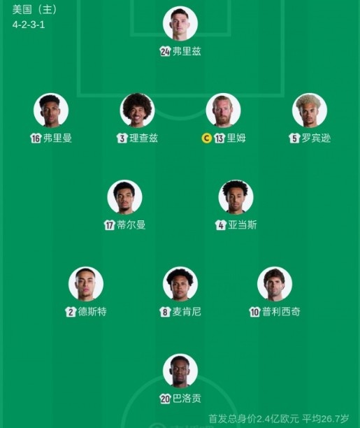 美国队31年首现同套首发 1/16决赛战波黑沿用小组赛阵容