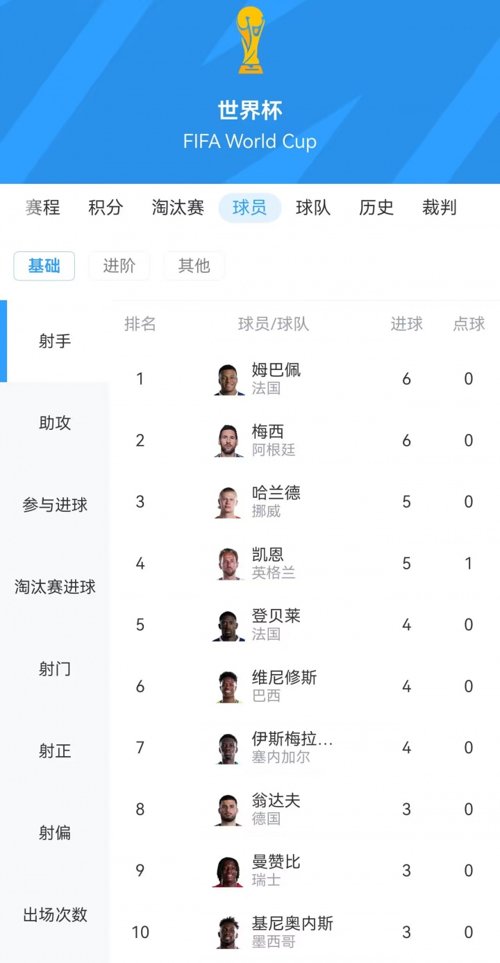 凯恩绝杀救图赫尔 美国爆冷意大利 热刺亿元砸托纳利