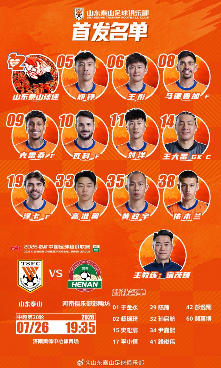山东泰山今日首发确认：克雷桑单箭头，费莱尼替补